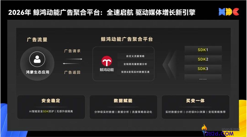 游戏出海：从产品到系统的转型之路