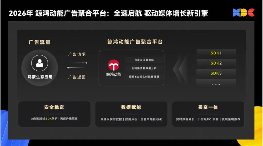 游戏出海：从产品到系统的转型之路