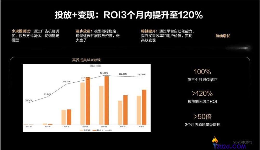 游戏出海：从产品到系统的转型之路