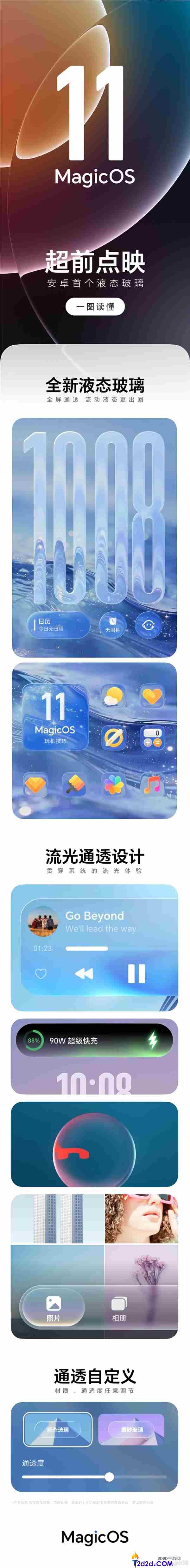 [错误] API响应格式错误