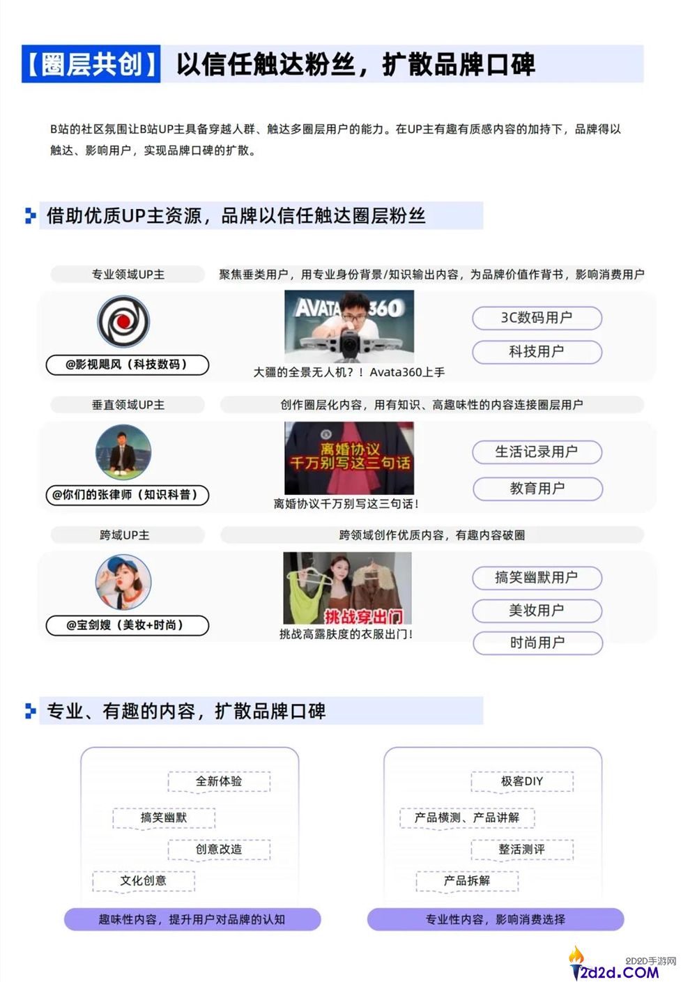[错误] API响应格式错误