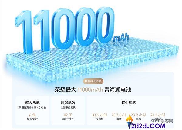 [错误] API响应格式错误