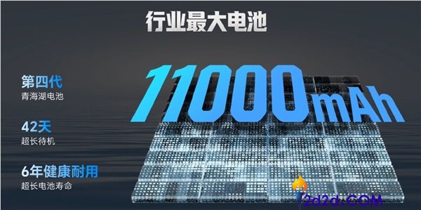 光荣直板机强势来袭，配备12000mAh超大电池，无敌手的行业领军者