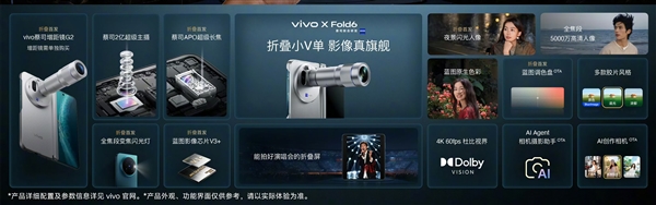 vivo X Fold6首发蔡司APO超等长焦镜头，折叠小V对标直板旗舰影像实力
