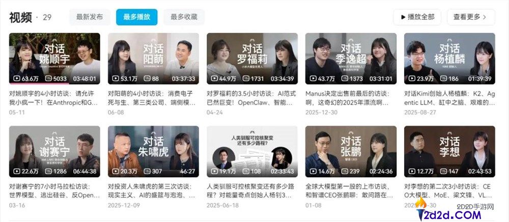 一年后视频播客是否仍依赖罗永浩与陈鲁豫？