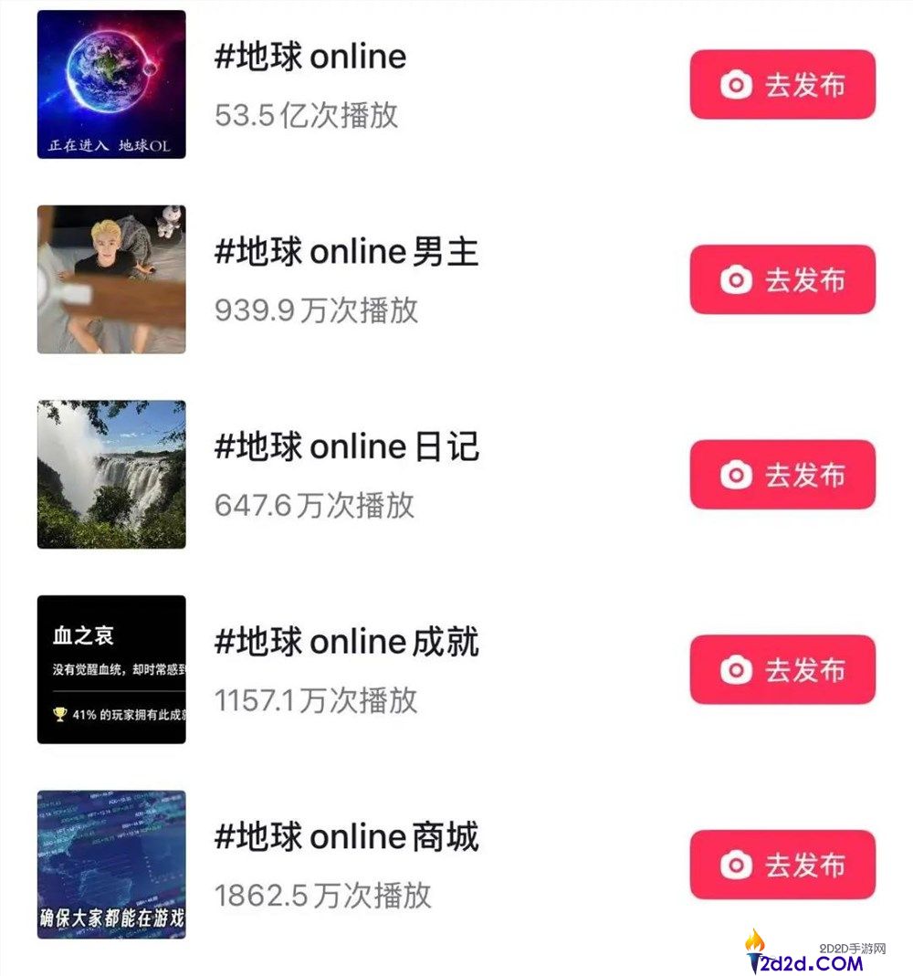 “躺平网红的变形计：从平凡到网红的蜕变之路”