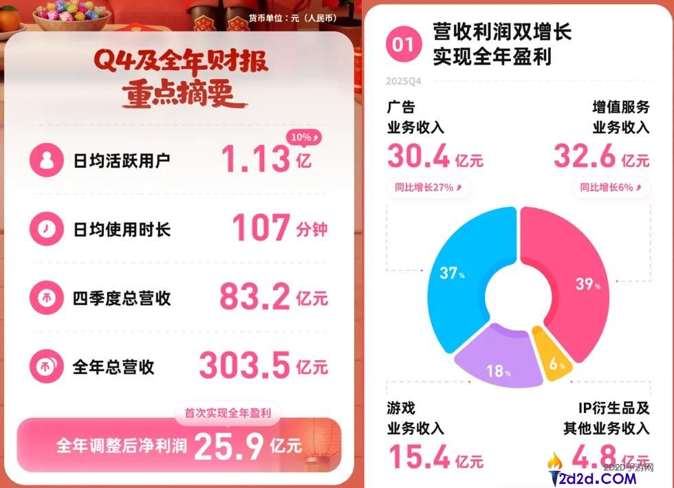 B站17年专注一事，如何实现稳步发展？