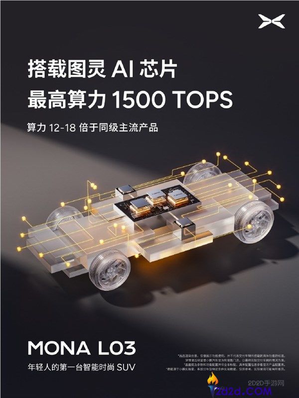 小鹏MONA L03搭载满血版第二代VLA技术，媲美50万级旗舰车型