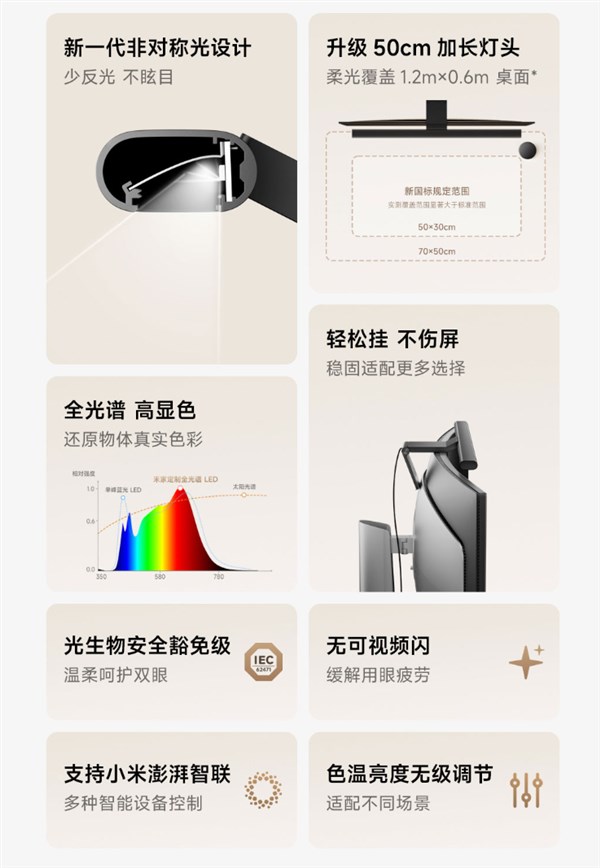 259元小米米家显示器挂灯2发布：108颗全光谱灯珠助力智能连接