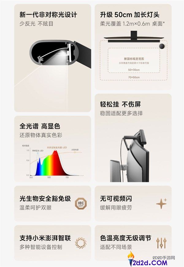 259元小米米家显示器挂灯2发布：108颗全光谱灯珠助力智能连接