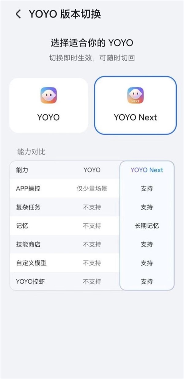 光荣MagicOS 11首发：YOYO Next助力AI直接操控应用程序