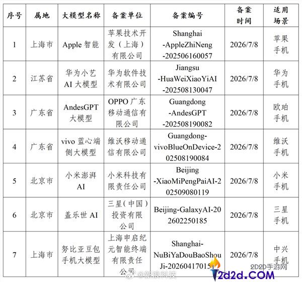 阿里与苹果AI联手：千问功能无缝集成到iPhone，无需切换应用