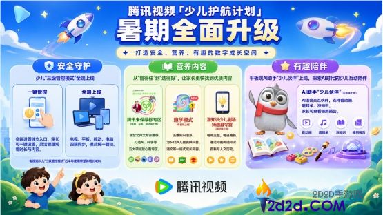 腾讯视频暑期推出「少儿护航设计」，从“管住屏幕”到“用好屏幕”
