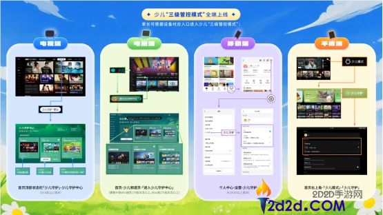 腾讯视频暑期推出「少儿护航设计」，从“管住屏幕”到“用好屏幕”