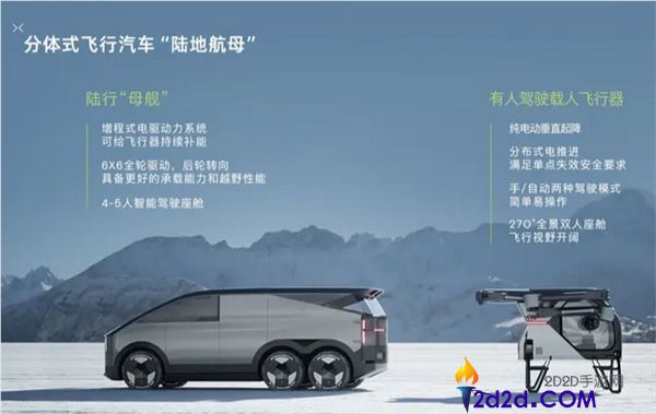 小鹏汽车宣布2023年量产首款飞行汽车，已收获超7000个订单