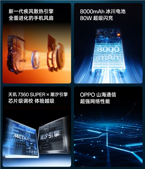 OPPO K15开启预定：搭载自动散热电扇，性能释放天玑7360 Super