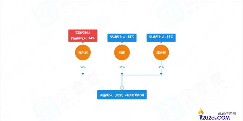 孙东旭与董宇辉再度交锋：从“小作文”到“美丽今天”的精彩对决