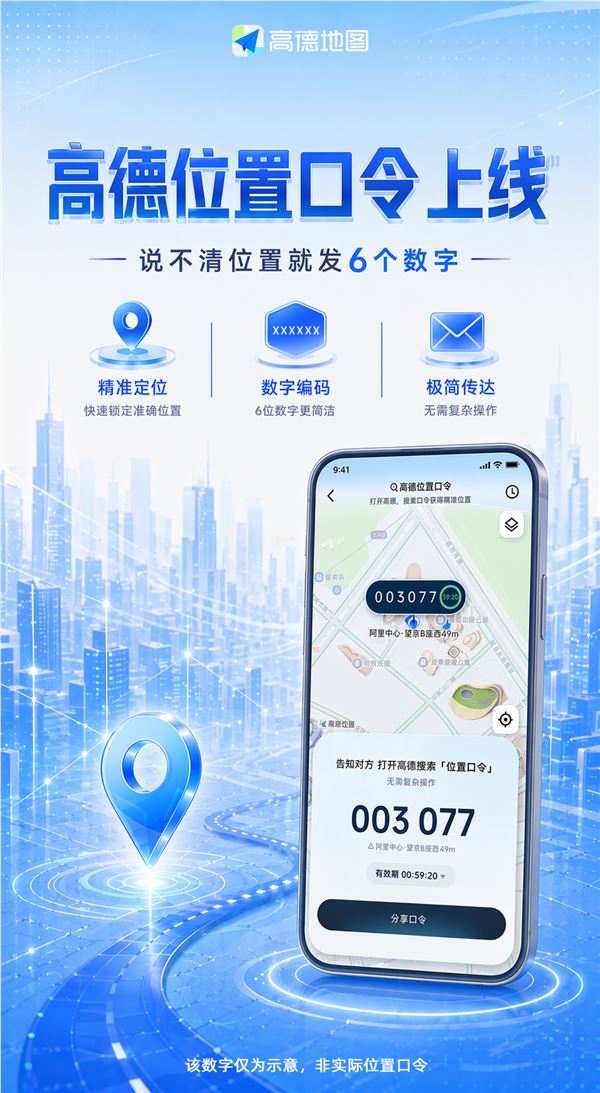 高德地位口令正式上线：无法描述位置？只需发送6个数字！