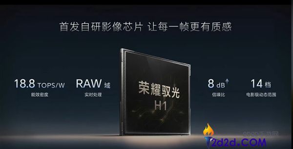 光荣Robot Phone发布自研影像芯片光荣驭光H1，开启手机摄影新纪元