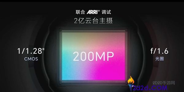 光荣Robot Phone发布自研影像芯片光荣驭光H1，开启手机摄影新纪元