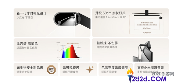 小米米家显示器挂灯重磅回归：全光谱灯珠、299元超值上市！