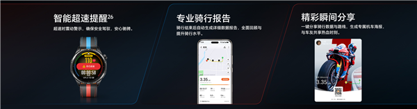 光荣腕表6 Plus张雪机车联名款售罄，售价1599元，附赠专属机车造型