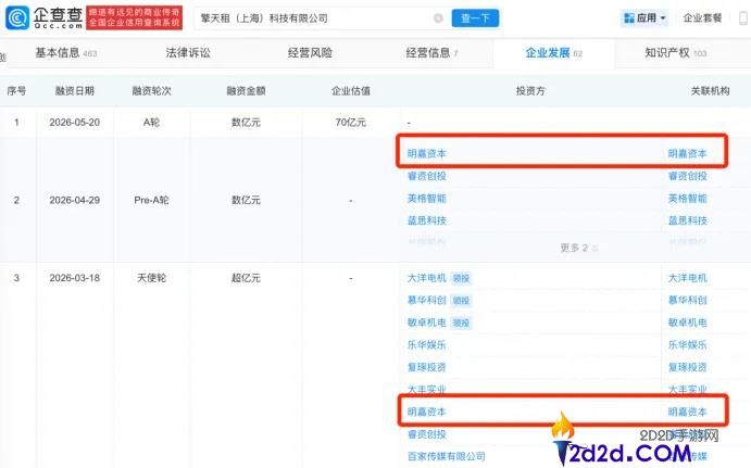 明星转投硬科技，告别火锅店投资！