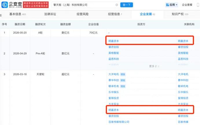 明星转投硬科技，告别火锅店投资！