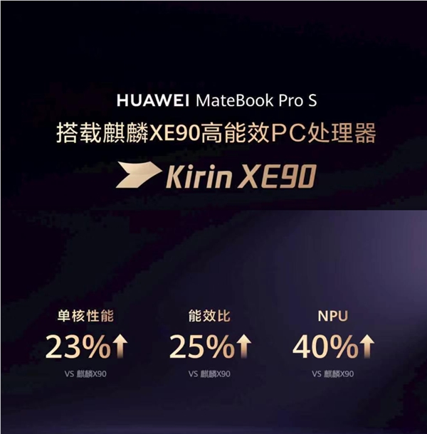 华为MateBook Pro S全球首发3D阶梯扇叶设计，鸿蒙轻薄本功耗仅20W