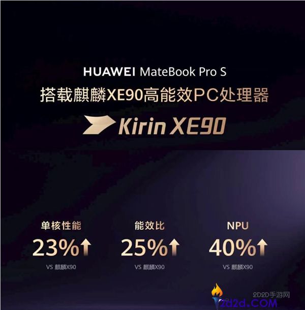 华为MateBook Pro S全球首发3D阶梯扇叶设计，鸿蒙轻薄本功耗仅20W