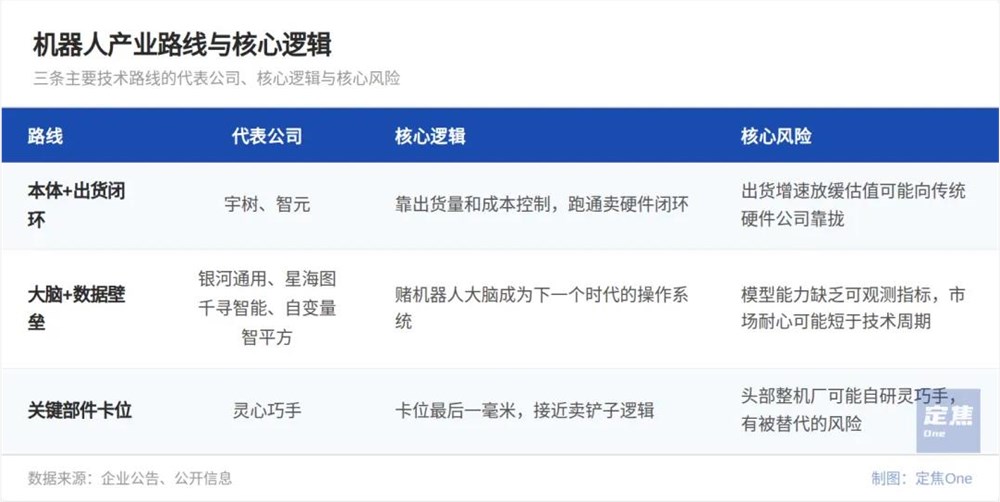 [错误] API响应格式错误