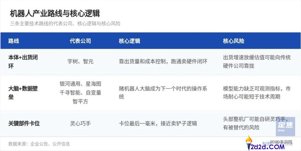 [错误] API响应格式错误