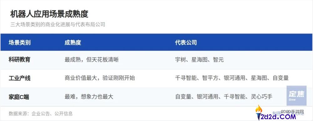 [错误] API响应格式错误