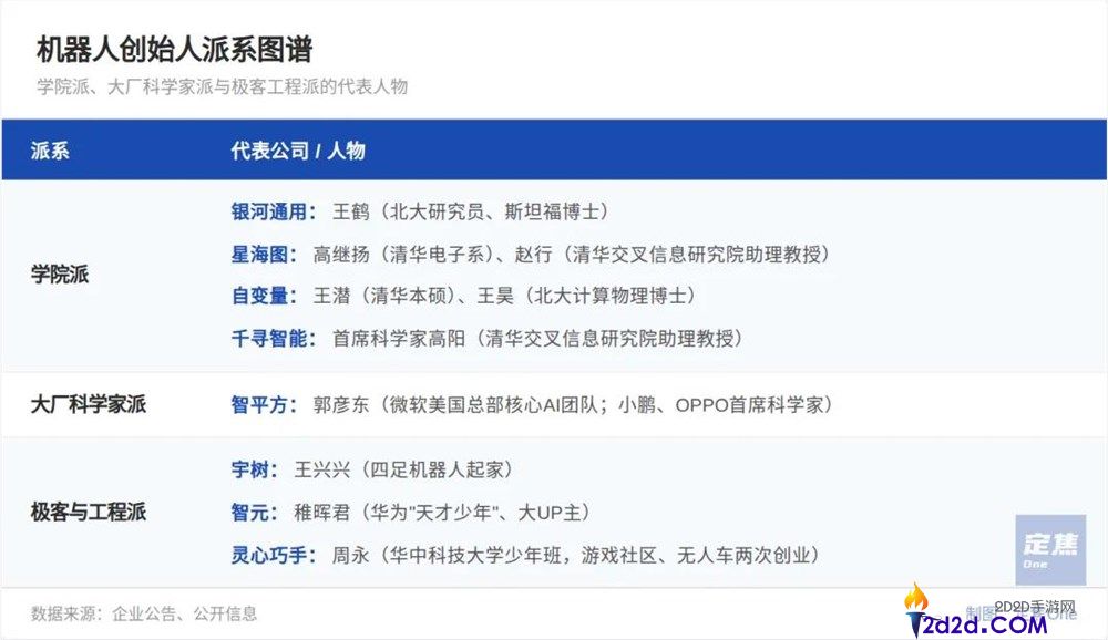 [错误] API响应格式错误
