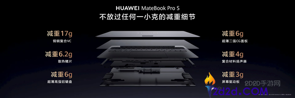 华为MateBook Pro S：全球最轻14英寸金属笔记本，仅重798克