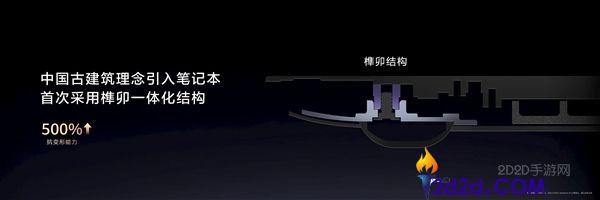 华为MateBook Pro S：全球最轻14英寸金属笔记本，仅重798克