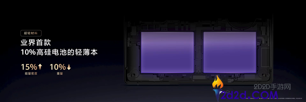 华为MateBook Pro S：全球最轻14英寸金属笔记本，仅重798克