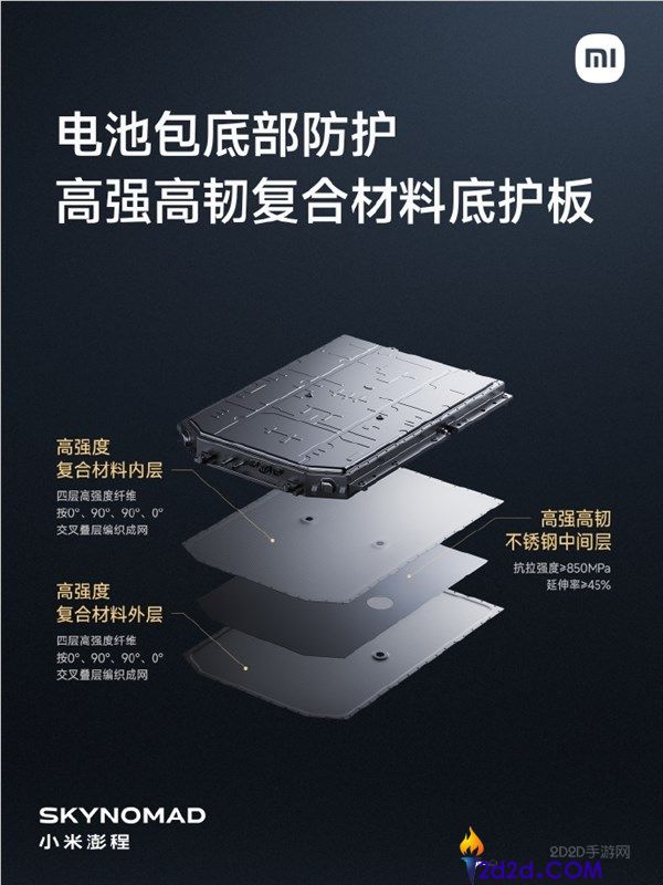 [错误] API响应格式错误