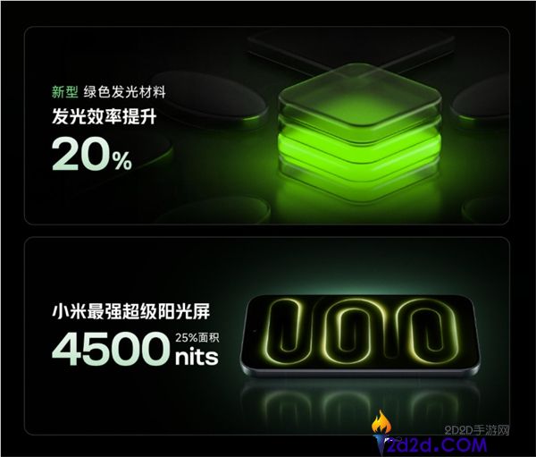 [错误] API响应格式错误