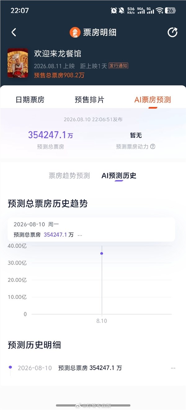 [错误] API响应格式错误