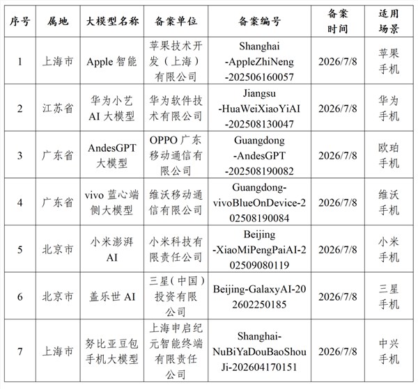 [错误] API响应格式错误