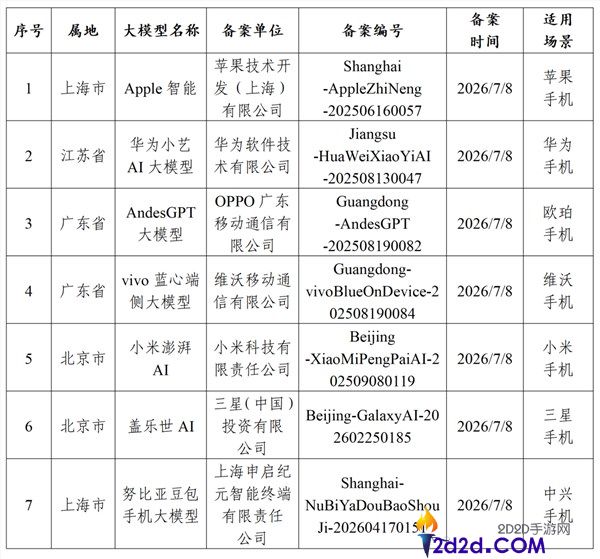 [错误] API响应格式错误
