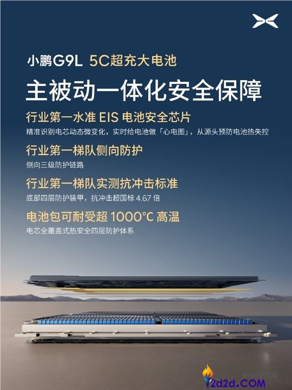 小鹏G9L搭载5C超充大电池：充电迅速且耐高温可达1000℃