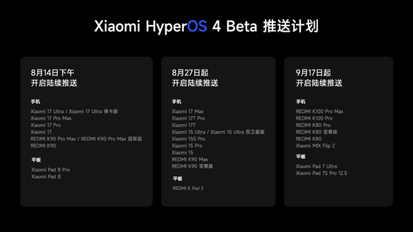 小米磅礴OS4 Beta推送机型发布，8月14日全新流利体验一气呵成