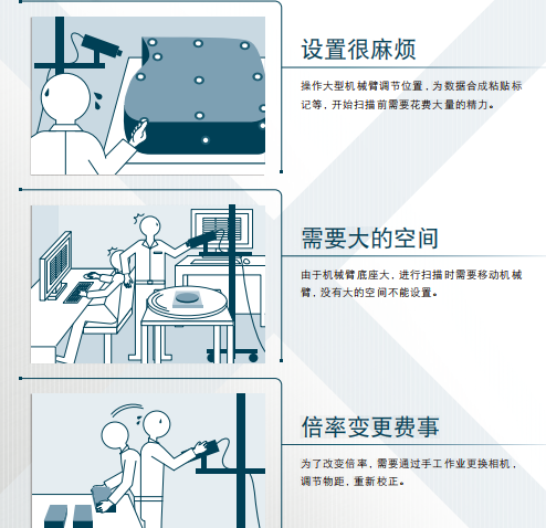 [错误] API响应格式错误