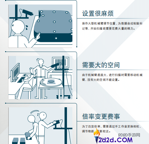 [错误] API响应格式错误