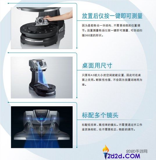 [错误] API响应格式错误