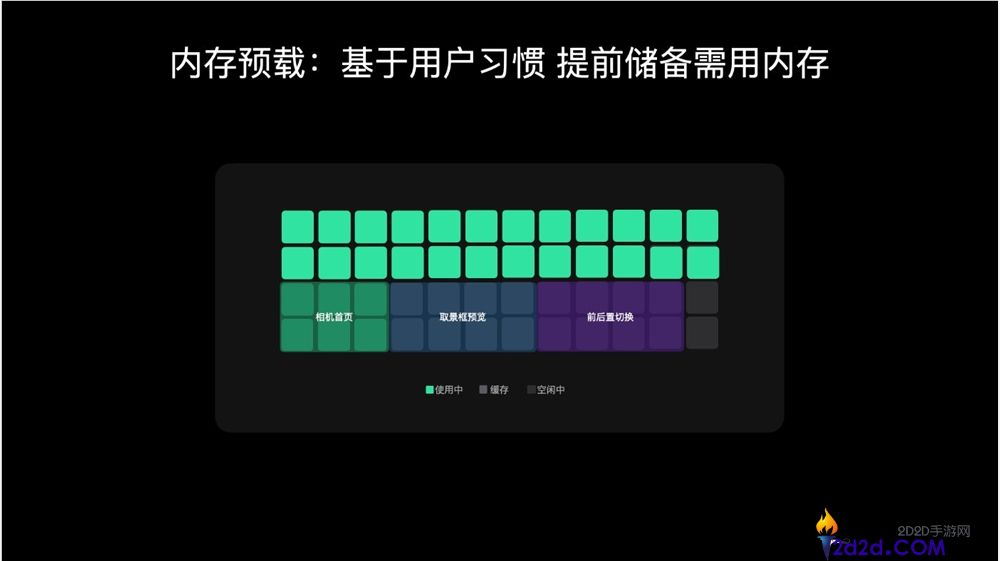 [错误] API响应格式错误