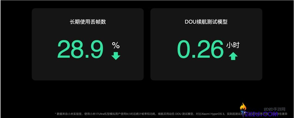 [错误] API响应格式错误