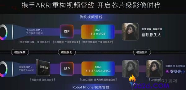 [错误] API响应格式错误